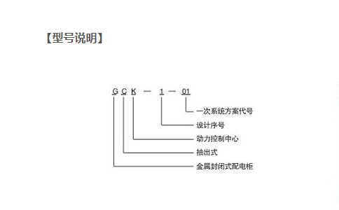 GCK型号说明