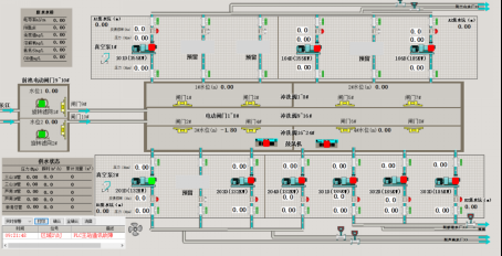 智慧泵站远程控制系统-云顶国际自动化